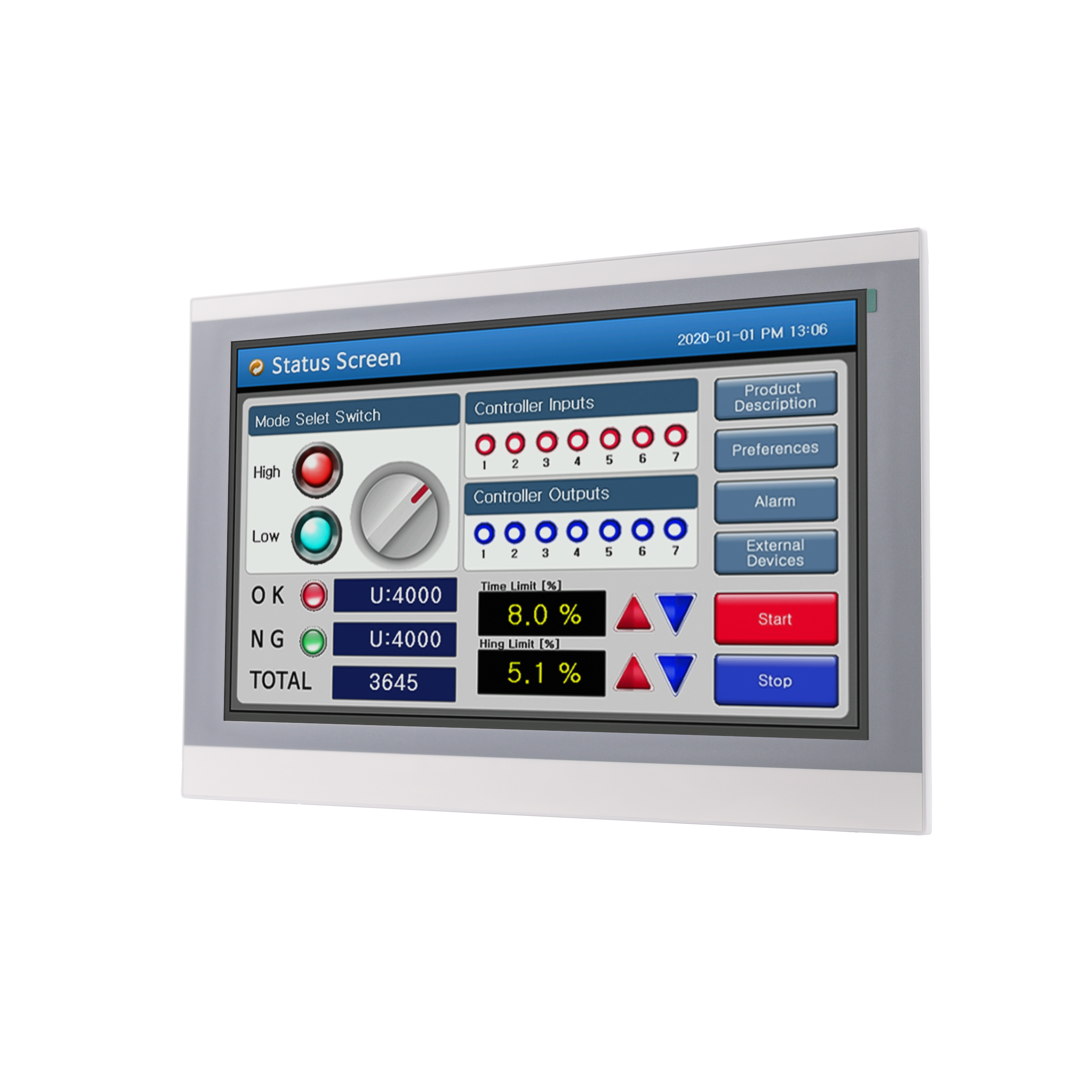 Painel de toque da série HMI 80 TFT
